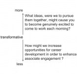 Three Ways to Achieve Breakthrough Innovation - InnovationManagement